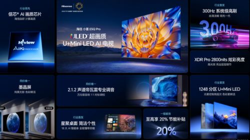 智能公會 全球智能產品評測和資訊平臺
